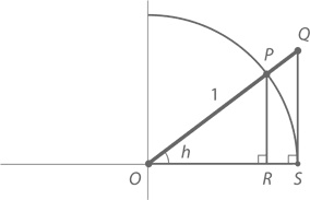 Иллюстрация к книге — Магия математики. Как найти x и зачем это нужно [i_479.jpg]