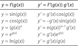 Иллюстрация к книге — Магия математики. Как найти x и зачем это нужно [i_490.jpg]