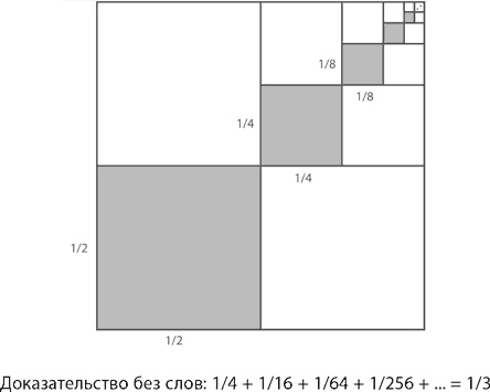 Иллюстрация к книге — Магия математики. Как найти x и зачем это нужно [i_530.jpg]