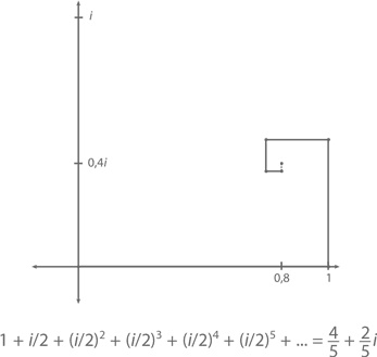 Иллюстрация к книге — Магия математики. Как найти x и зачем это нужно [i_532.jpg]