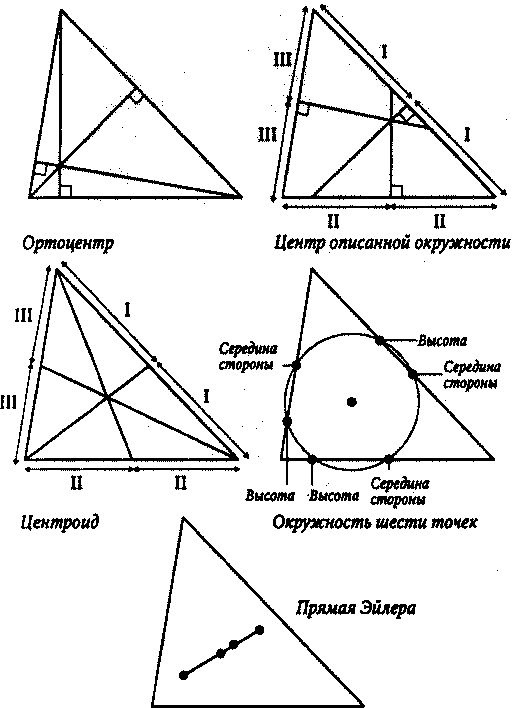 Иллюстрация к книге — Алекс в стране чисел. Необычайное путешествие в волшебный мир математики [i_032.jpg]