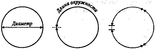 Иллюстрация к книге — Алекс в стране чисел. Необычайное путешествие в волшебный мир математики [i_060.jpg]