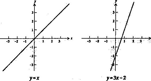 Иллюстрация к книге — Алекс в стране чисел. Необычайное путешествие в волшебный мир математики [i_079.jpg]