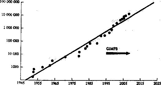 Иллюстрация к книге — Алекс в стране чисел. Необычайное путешествие в волшебный мир математики [i_107.jpg]