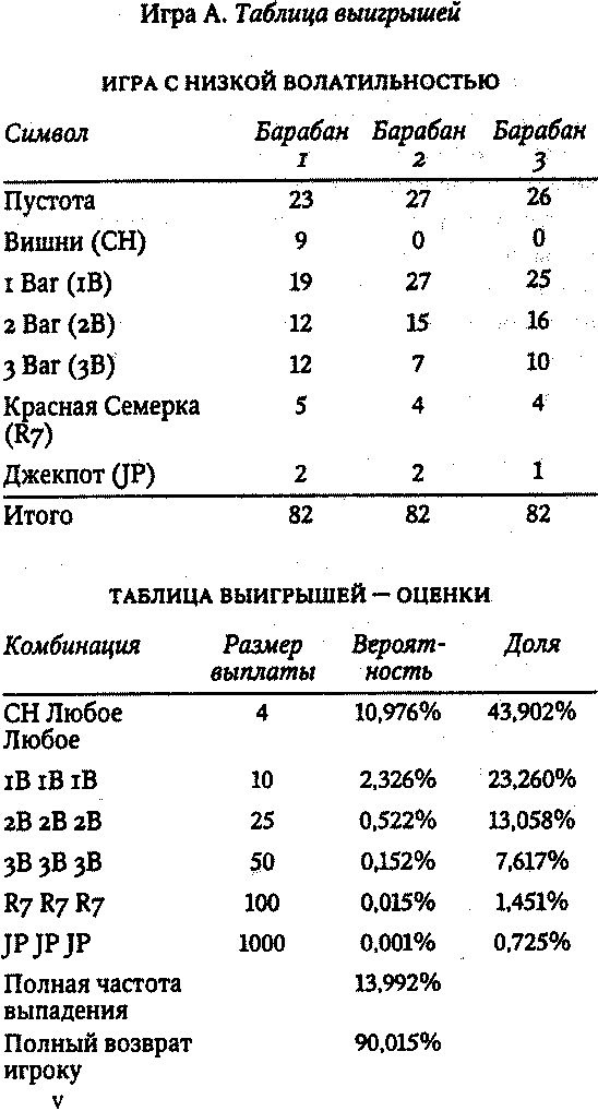 Иллюстрация к книге — Алекс в стране чисел. Необычайное путешествие в волшебный мир математики [i_130.jpg]