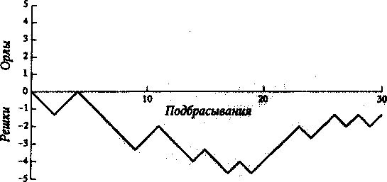 Иллюстрация к книге — Алекс в стране чисел. Необычайное путешествие в волшебный мир математики [i_134.jpg]
