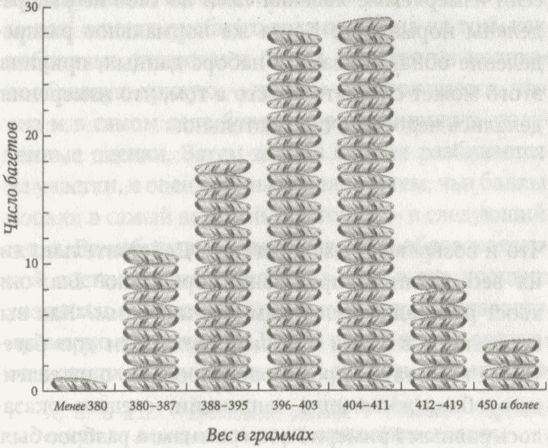 Иллюстрация к книге — Алекс в стране чисел. Необычайное путешествие в волшебный мир математики [i_145.jpg]