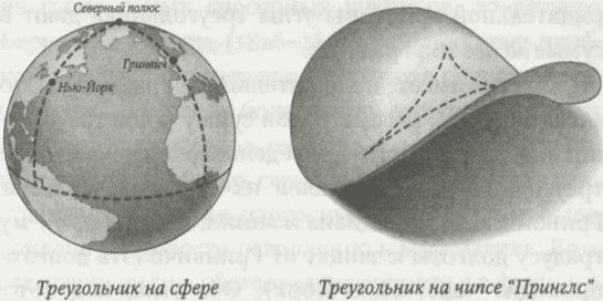 Иллюстрация к книге — Алекс в стране чисел. Необычайное путешествие в волшебный мир математики [i_148.jpg]