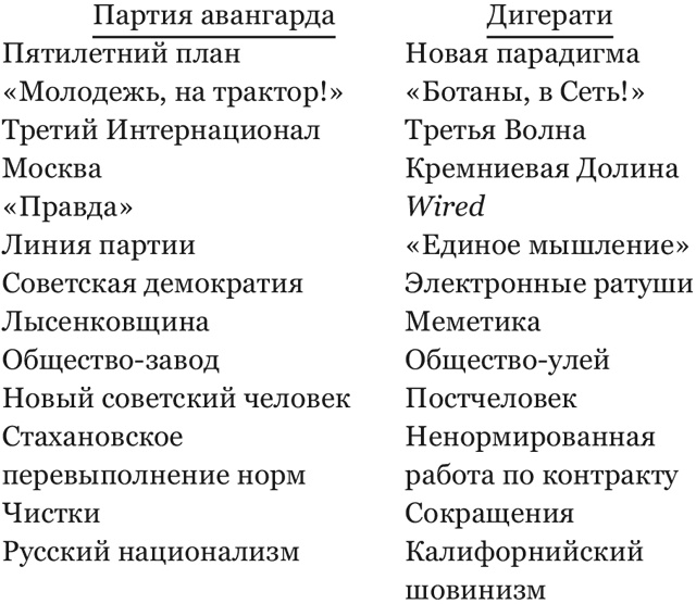 Иллюстрация к книге — Интернет-революция [i_001.jpg]