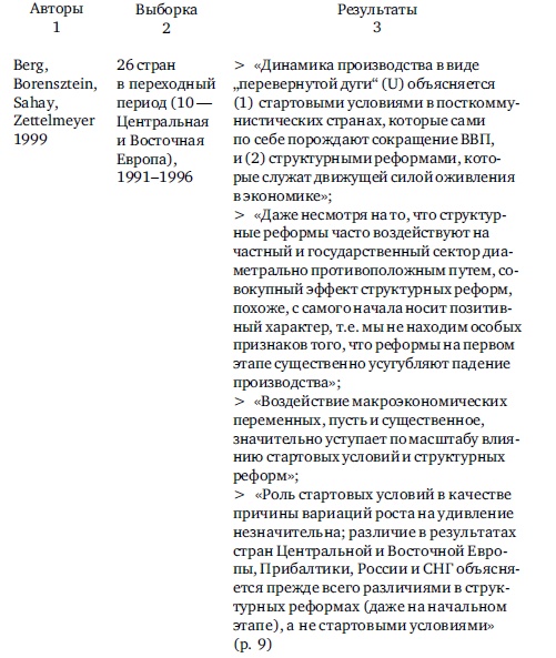 Иллюстрация к книге — Навстречу ограниченному государству [autogen_ebook_id7.jpg]