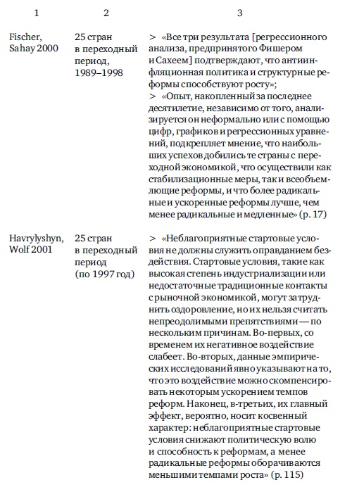 Иллюстрация к книге — Навстречу ограниченному государству [autogen_ebook_id8.jpg]