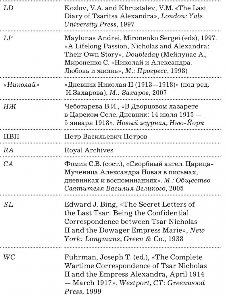 Иллюстрация к книге — Дневники княжон Романовых. Загубленные жизни [i_002.jpg]