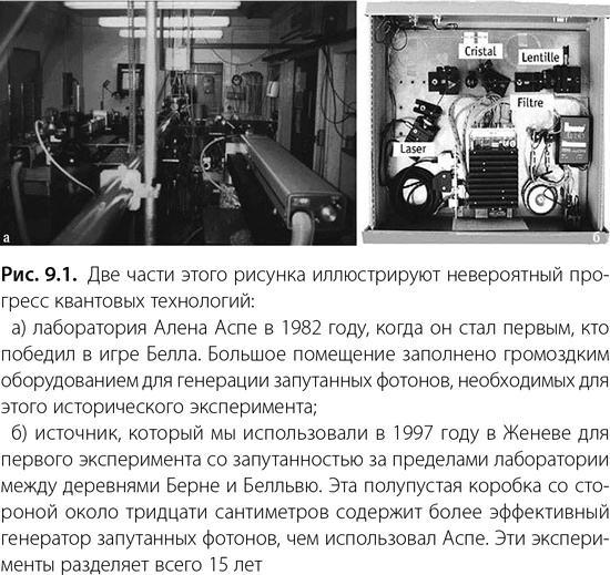 Иллюстрация к книге — Квантовая случайность. Нелокальность, телепортация и другие квантовые чудеса [i_015.jpg]