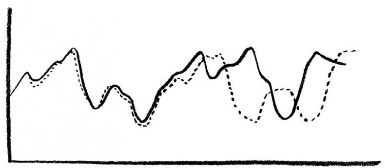Иллюстрация к книге — О том, чего мы не можем знать. Путешествие к рубежам знаний [i_006.jpg]