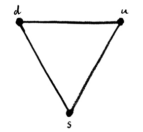 Иллюстрация к книге — О том, чего мы не можем знать. Путешествие к рубежам знаний [i_028.jpg]