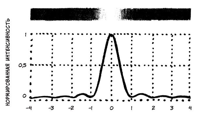 Иллюстрация к книге — О том, чего мы не можем знать. Путешествие к рубежам знаний [i_030.jpg]