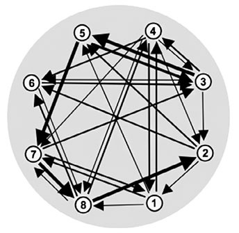 Иллюстрация к книге — О том, чего мы не можем знать. Путешествие к рубежам знаний [i_075.jpg]