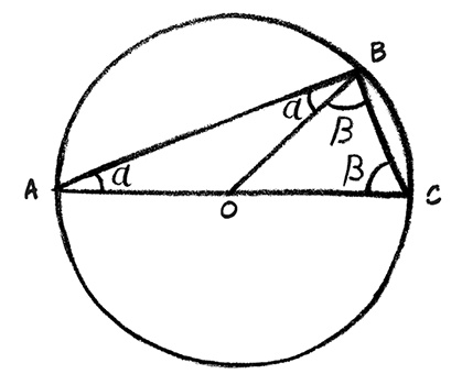 Иллюстрация к книге — О том, чего мы не можем знать. Путешествие к рубежам знаний [i_078.jpg]