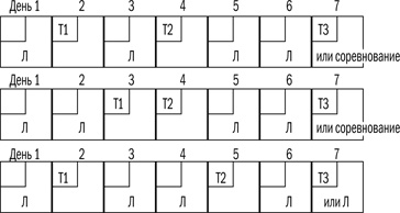 Иллюстрация к книге — От 800 метров до марафона [i_026.jpg]