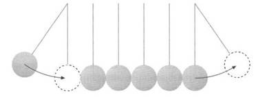 Иллюстрация к книге — Журнал "Наука. Величайшие теории" №2. Самая притягательная сила природы. Ньютон. Закон всемирного тяготения [pic_24.jpg]