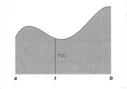 Иллюстрация к книге — Журнал "Наука. Величайшие теории" №2. Самая притягательная сила природы. Ньютон. Закон всемирного тяготения [pic_41.jpg]