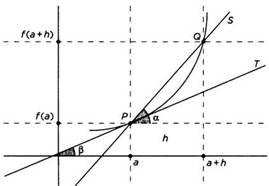 Иллюстрация к книге — Журнал "Наука. Величайшие теории" №2. Самая притягательная сила природы. Ньютон. Закон всемирного тяготения [pic_45.jpg]