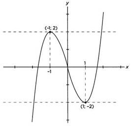 Иллюстрация к книге — Журнал "Наука. Величайшие теории" №2. Самая притягательная сила природы. Ньютон. Закон всемирного тяготения [pic_49.jpg]