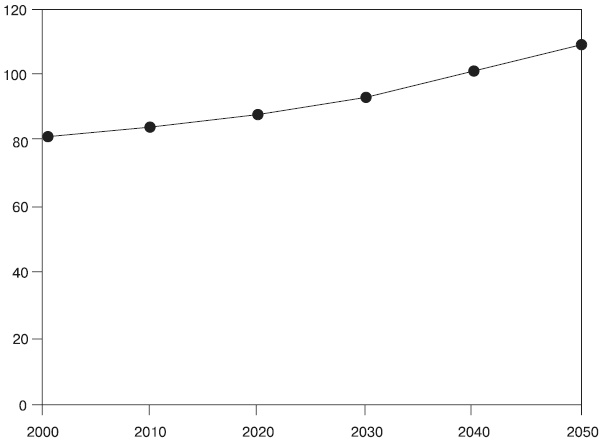 Иллюстрация к книге — Психология подросткового и юношеского возраста [autogen_ebook_id1.jpg]