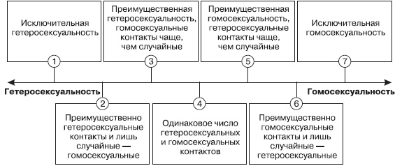 Иллюстрация к книге — Психология подросткового и юношеского возраста [autogen_ebook_id109.jpg]