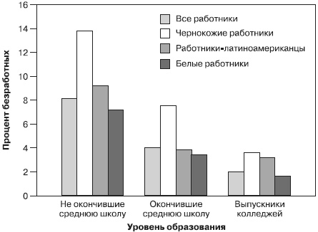 Иллюстрация к книге — Психология подросткового и юношеского возраста [autogen_ebook_id176.jpg]