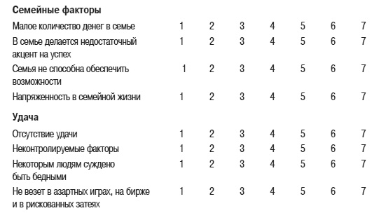 Иллюстрация к книге — Психология подросткового и юношеского возраста [autogen_ebook_id26.jpg]