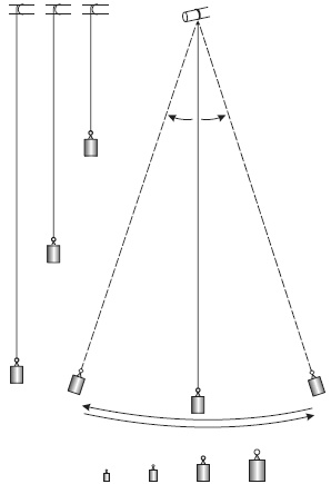 Иллюстрация к книге — Психология подросткового и юношеского возраста [autogen_ebook_id68.jpg]