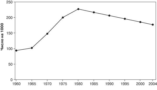 Иллюстрация к книге — Психология подросткового и юношеского возраста [autogen_ebook_id8.jpg]
