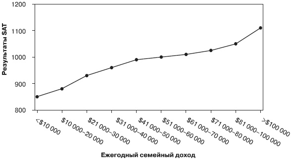 Иллюстрация к книге — Психология подросткового и юношеского возраста [autogen_ebook_id82.jpg]