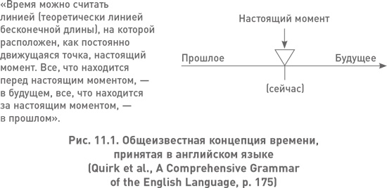 Иллюстрация к книге — Структура реальности. Наука параллельных вселенных [i_022.jpg]