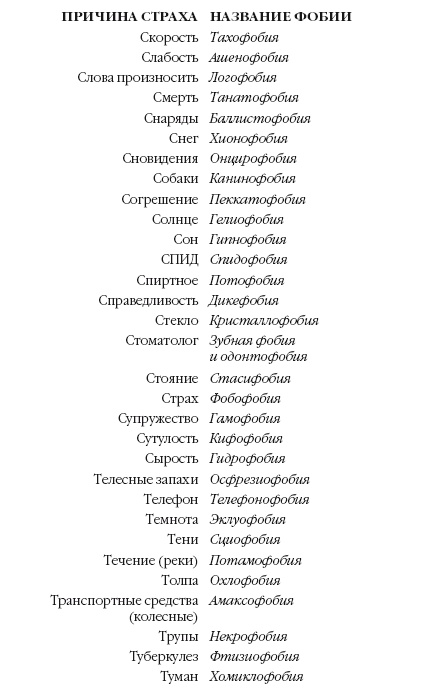 Иллюстрация к книге — История мозга. 1640 фактов [i_038.jpg]