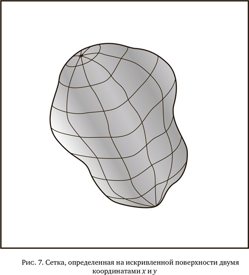 Иллюстрация к книге — Мир по Эйнштейну. От теории относительности до теории струн [i_008.jpg]