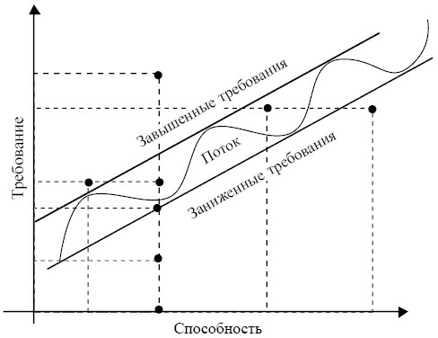 Иллюстрация к книге — Исцеление души от негативных эмоций. 25 упражнений. Деньги и духовность без противоречий [i_001.jpg]