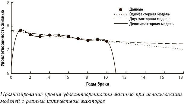 Иллюстрация к книге — Алгоритмы для жизни. Простые способы принимать верные решения [i_029.jpg]