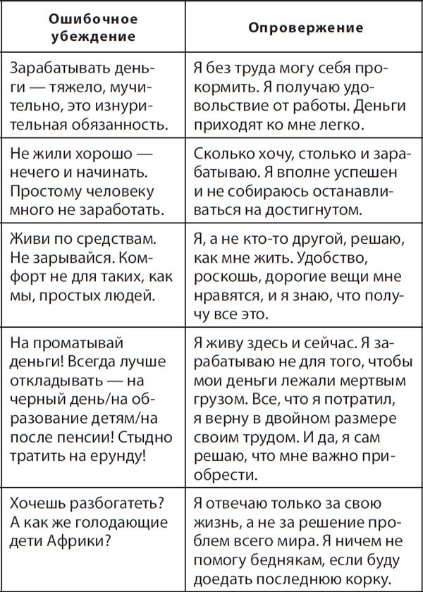 Иллюстрация к книге — Про деньги, которые не у всех есть [i_002.jpg]