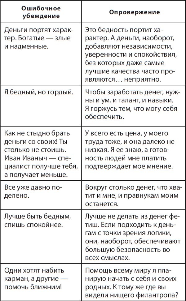 Иллюстрация к книге — Про деньги, которые не у всех есть [i_003.jpg]