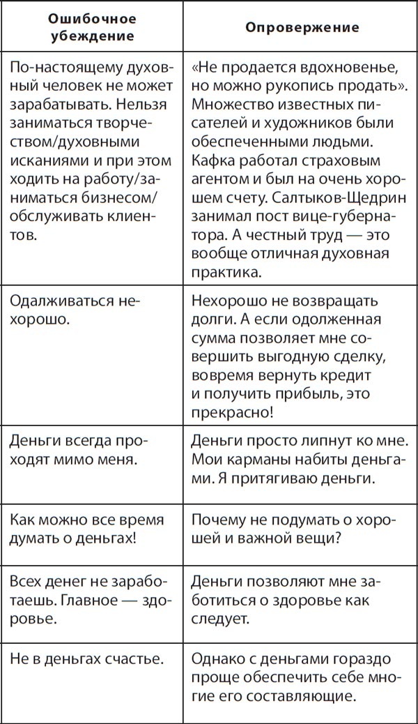 Иллюстрация к книге — Про деньги, которые не у всех есть [i_004.jpg]