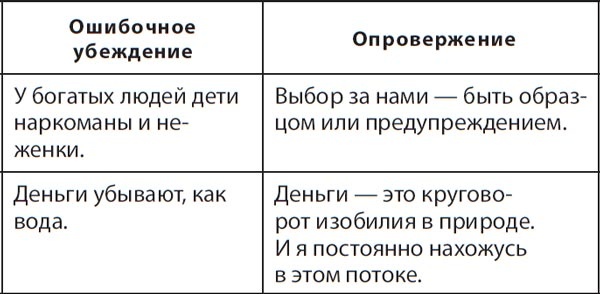 Иллюстрация к книге — Про деньги, которые не у всех есть [i_005.jpg]