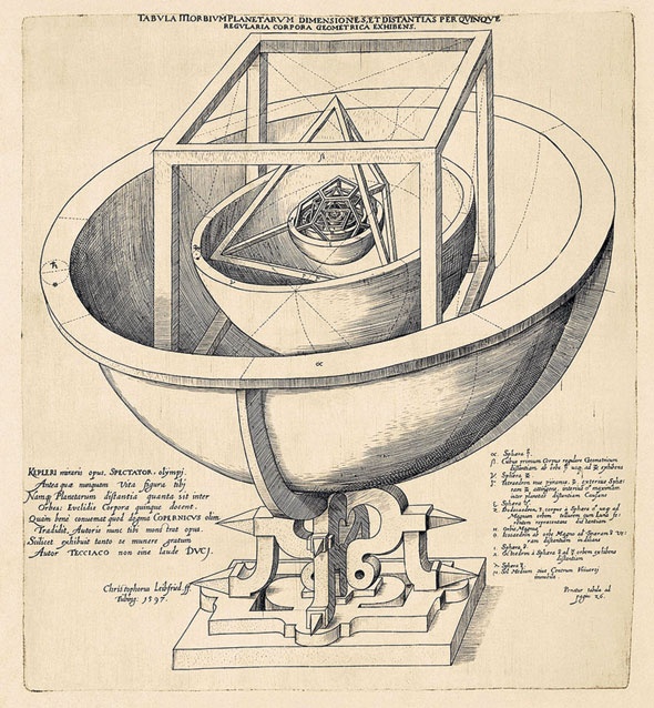 Иллюстрация к книге — На плечах гигантов [i_043.jpg]
