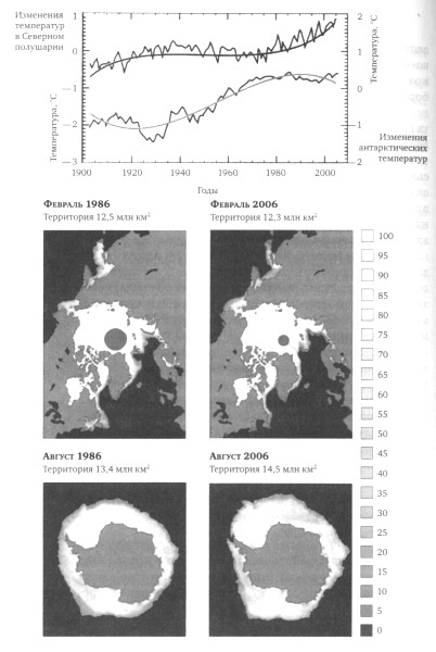 Иллюстрация к книге — Леденящие звезды. Новая теория глобальных изменений климата [i_007.jpg]