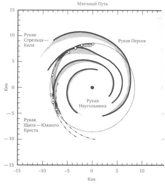 Иллюстрация к книге — Леденящие звезды. Новая теория глобальных изменений климата [i_010.jpg]