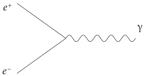 Иллюстрация к книге — Почему Е=mc?? И почему это должно нас волновать [i_020.jpg]