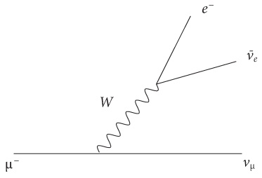 Иллюстрация к книге — Почему Е=mc?? И почему это должно нас волновать [i_023.jpg]