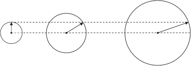 Иллюстрация к книге — Вселенная. Курс выживания среди черных дыр, временных парадоксов, квантовой неопределенности [i_011.jpg]