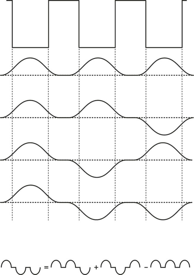 Иллюстрация к книге — Вселенная. Курс выживания среди черных дыр, временных парадоксов, квантовой неопределенности [i_053.jpg]